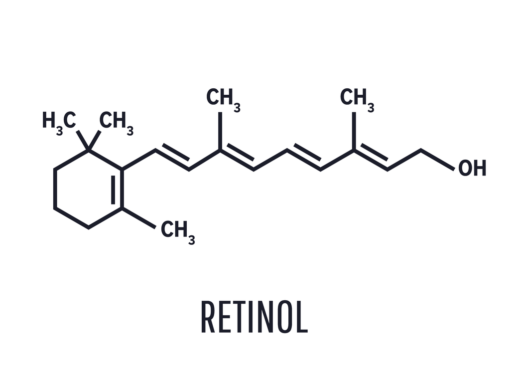 Phân loại Retinol, Retinol là gì? - Hapydy